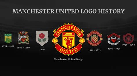 Free Manchester United PowerPoint Template and Google Slides Themes