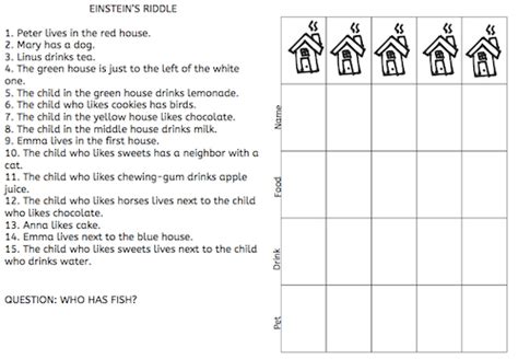 Einstein's riddle - American Dyslexia Association : American Dyslexia ...