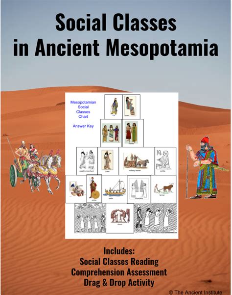 Social Classes of Ancient Mesopotamia: Google Apps / Online or Distance ...