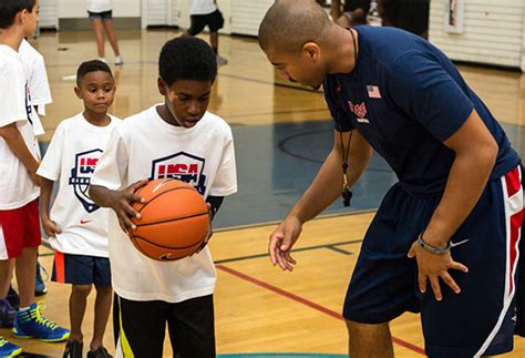 Skills and Drills Levels for Coaching - USA Basketball