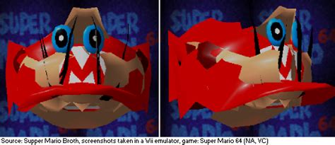 Mario 64 Face Stretch Game : N64 Secrets You Can't Unsee | TheGamer ...