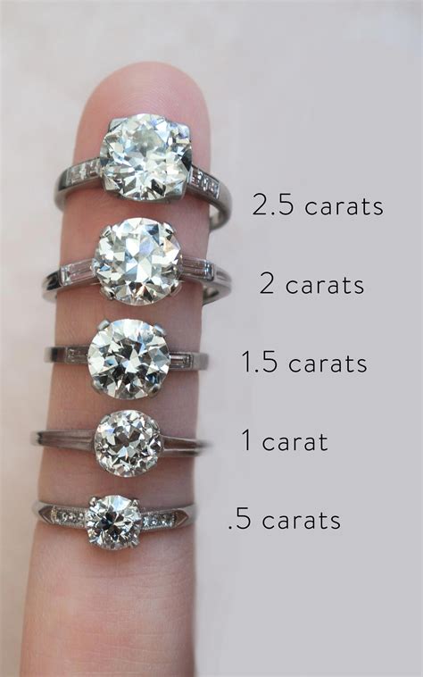 Carat Diamond Ring Value | seputarpengetahuan.co.id