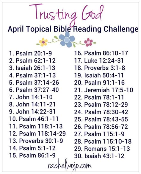 Trusting God April Bible Reading Challenge | Read bible, Scripture writing plans, Bible study ...