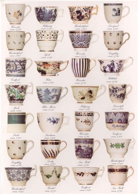 History of tea cups | For the Home | Pinterest