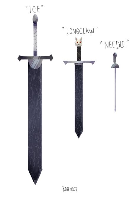 Valyrian Steel Needle