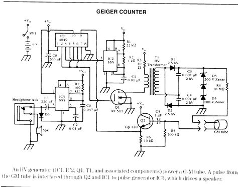 Geiger Counter Monitors | Geiger counter, Electronics circuit, Electronic engineering