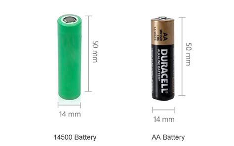 14500 Battery vs AA Battery: Comprehensive Comparison Guide