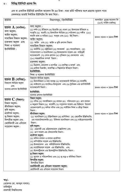 RU Admission Circular 2022 - Rajshahi University Notice