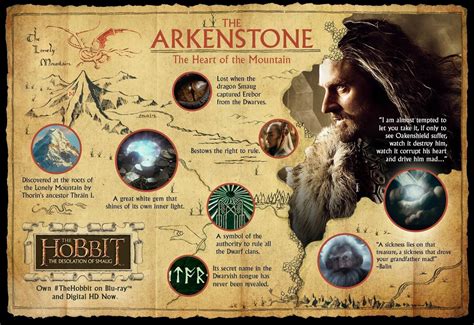 Check out this very cool poster about The Arkenstone! | Lord of the Rings on Amazon Prime News ...