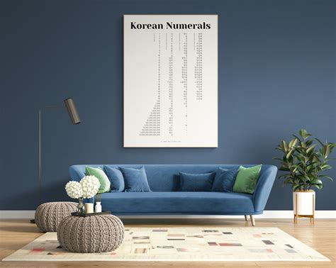 Well Designed Korean Numerals Chart Poster Korean Numerals - Etsy