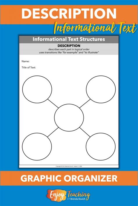 Descriptive Text Structure - How to Teach Nonfiction