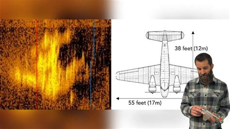 Amelia Earhart plane crash: Air Force vet 'certain' he found fascinating wreck | Fox News