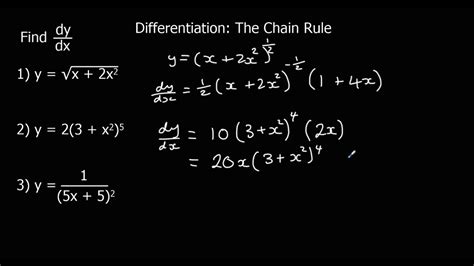 Chain Rule Derivatives Examples