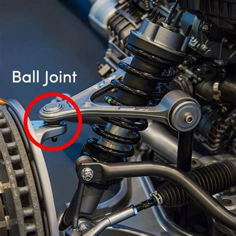 Everything You Need To Know About New Ball Joints