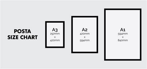 A1 Size In Cm : A2 Paper Size (mm, cm, inch) - Mainthebest / (north ...