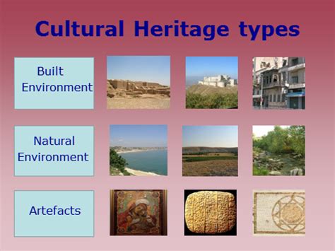 What is Cultural Heritage – Heritage for Peace