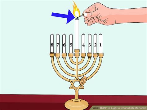 How to Light a Chanukah Menorah: 15 Steps (with Pictures)