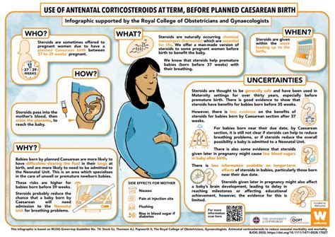 Co-OPT Antenatal Corticosteroids Infographic | The University of Edinburgh