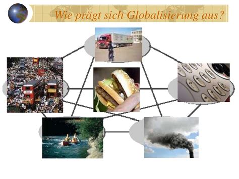 Was ist globalisierung