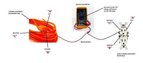 3 Prong Extension Cord Wiring Diagram - Wiring Diagram