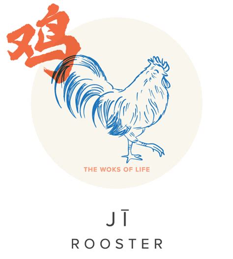 Chinese Year of the Rooster | The Woks of Life