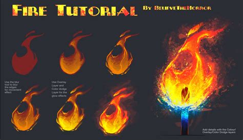 Fire Tutorial by FleshQB on DeviantArt