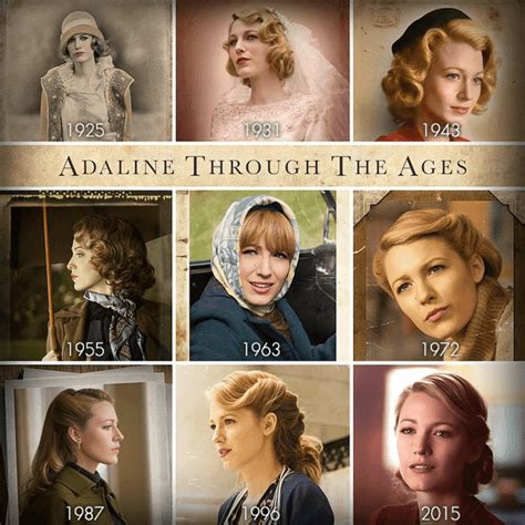 The Age of Adaline Soundtracks