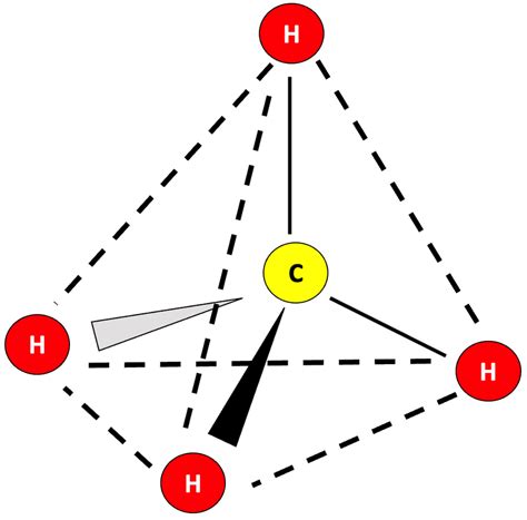 A sketch of a tetrahedral carbon atom model. | Download Scientific Diagram