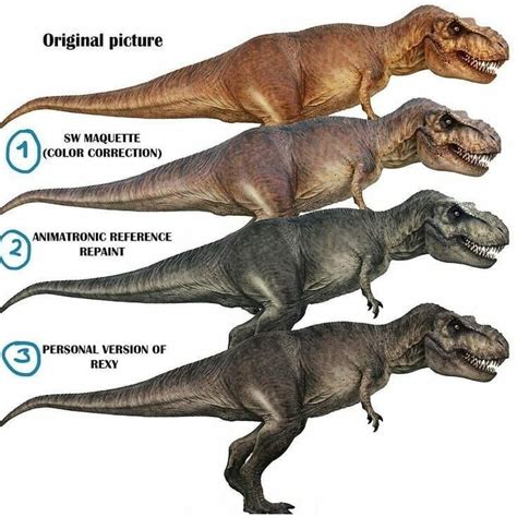 Et Rexy fut… | Jurassic park world, Jurassic park characters, Jurassic world dinosaurs