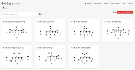 FirstDown PlayBook Youth Football Defense - FirstDown PlayBook