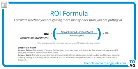 Return on investment formula marketing - MidoriAdvik