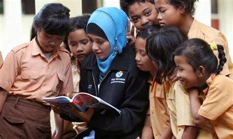 Teaching English As A Foreign Language (Tefl) In Indonesia