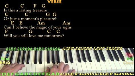 Will You Still Love Me Tomorrow - Piano Cover Lesson with Chords/Lyrics ...