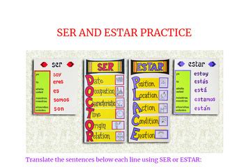 Ser and Estar - rules, sentences and quiz by UnRayoDeSol | TPT