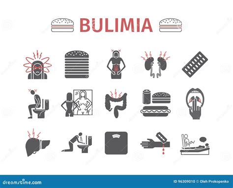 Bulimia. Symptoms, Treatment. Line Icons Set. Vector Signs For Web ...