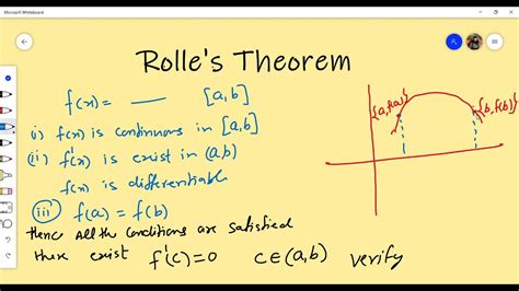 Rolle's Theorem | Ch-5 Continuity and Differentiability | Class12 - YouTube