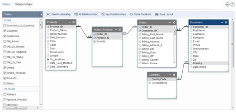 Database Relationships - Caspio Online Help