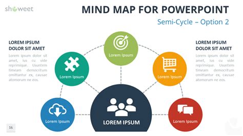 Mind Map Templates for PowerPoint - Showeet | Mind map template, Mind map, Powerpoint