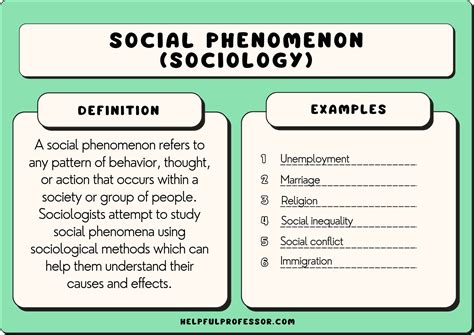 Social Phenomenon: 45 Examples and Definition (Sociology)