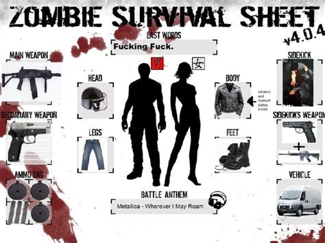 Zombie Apocalypse Survival Guide