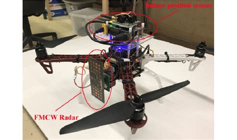 The drone-based radar system. | Download Scientific Diagram