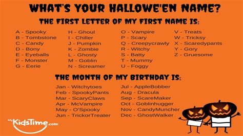 The Mykidstime Halloween Name Generator