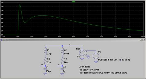 ngspice - What is wrong with my ESD discharge simulation circuit ...