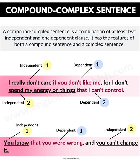 Compound-Complex Sentence || learn the science behind it