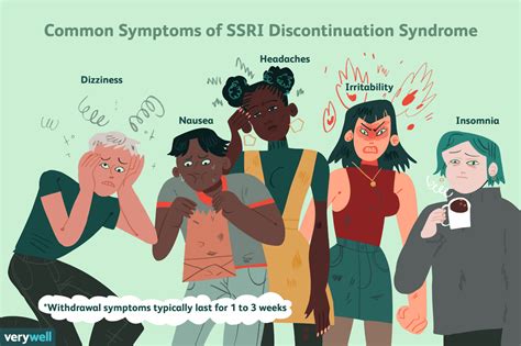 SSRI Withdrawal Symptoms and Prevention