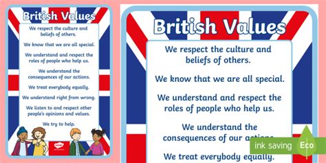 British Values Display Poster | Twinkl (teacher made)