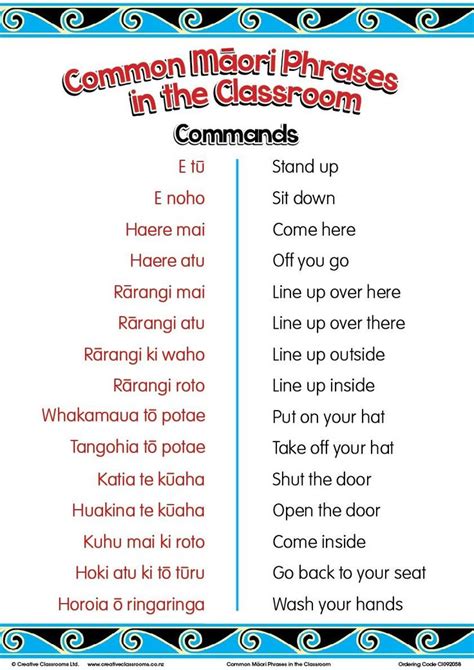 Common Maori Classroom Phrases Charts | Maori Posters | Te reo maori ...