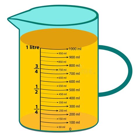 Scale Measuring Jug 1000ml. with Measuring Scale. Beaker for Chemical Experiments in the ...