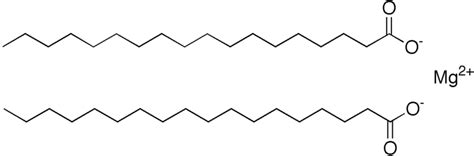 Magnesium stearate – NutraWiki