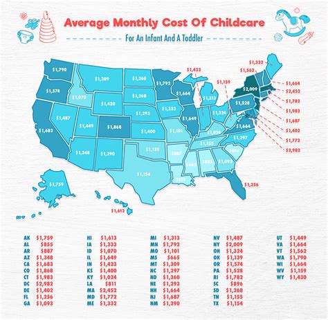 This Map Shows the Average Cost of Child Care in Each State - Rare